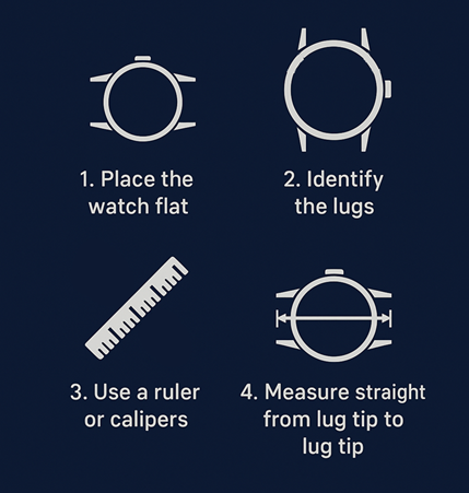Image showing how to measure lug-to-lug distance on a watch